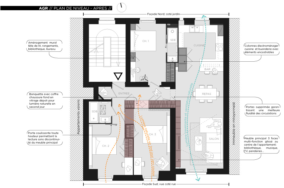 Rénovation d'un appartement contemporain à Lyon avec un meuble central sur mesure. Plan du projet.